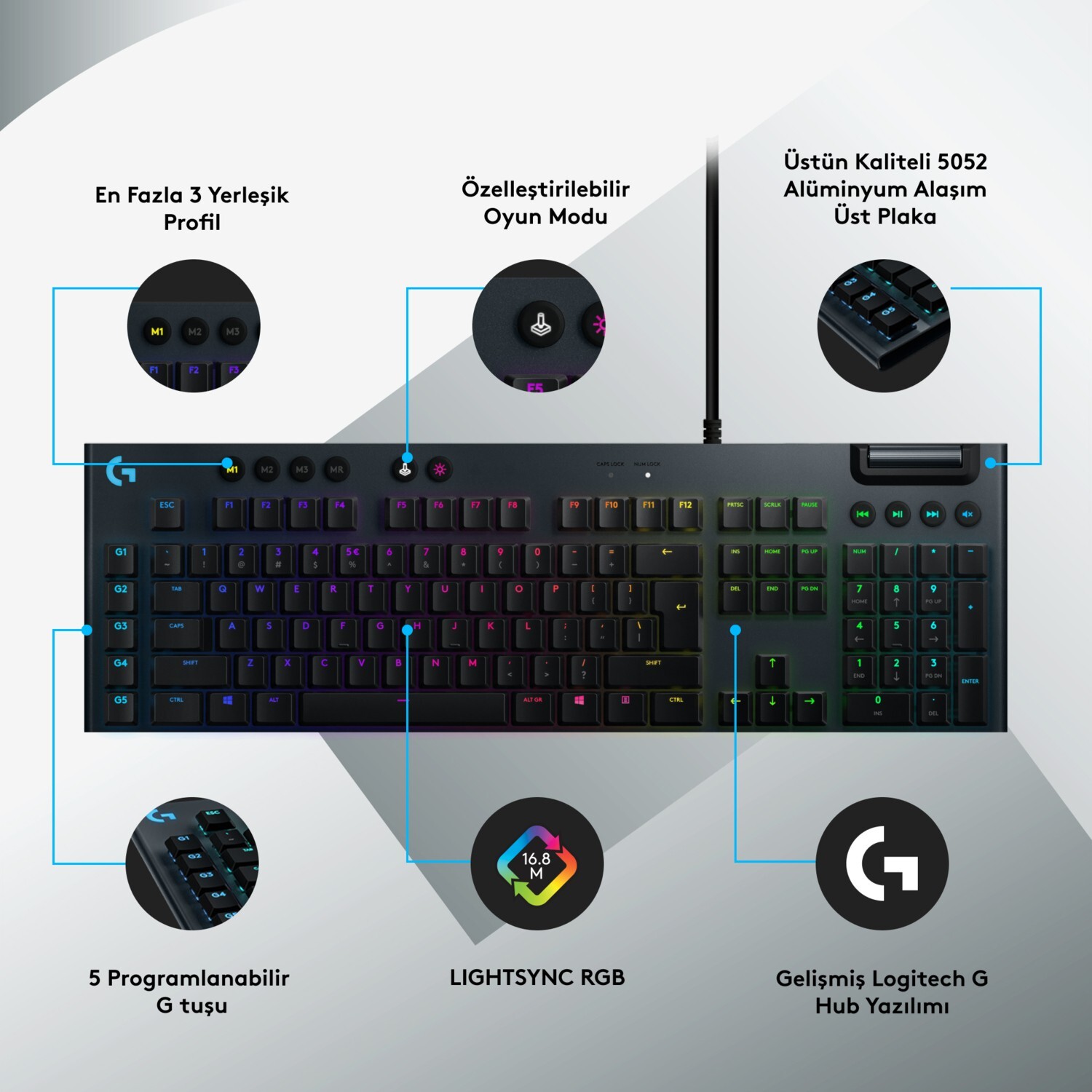 Logitech G G815 Lıghtsync Rgb Mekanik Türkçe Oyuncu Klavyesi ve G502 x Kablolu Hero 25K Oyuncu Mouse Seti (Uzun Ürün İsmi) - 5